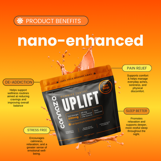 Cannazo: Uplift Gummies - Full spectrum + Terpenes – 3150mg