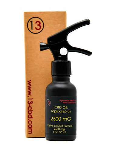 13 Extracts CBD oil tincture bottle with spray applicator and box. Topical CBD spray.