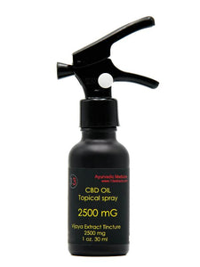 13 Extracts CBD oil tincture bottle with spray applicator. Topical CBD spray.